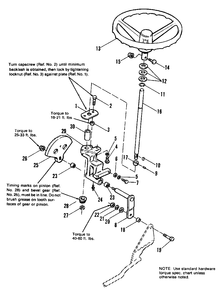 Steering Group Diagram and Parts List for 7116 1690476 Simplicity Lawn Tractor