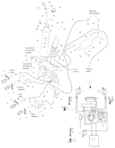 Hydraulic Group Diagram and Parts List for 2690956-00  Simplicity Lawn Tractor