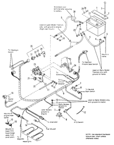 Electrical Group Diagram and Parts List for 6517H 1691733 Simplicity Lawn Tractor