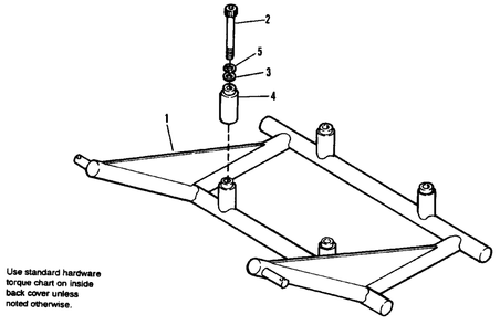 Pto Skid Group Diagram and Parts List for 20 9022200 Simplicity Chipper Shredder