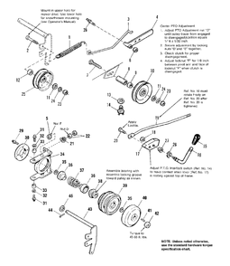 Pto Control And Cone Clutch Group Diagram and Parts List for 918H 1693413 Simplicity Lawn Tractor