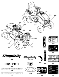 Decals Group Diagram and Parts List for 2691522-00  Simplicity Lawn Tractor
