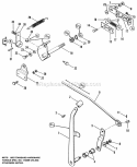 Hydrostatic Control Group Diagram and Parts List for 1690211  Simplicity Lawn Tractor