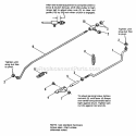 Brake Linkage Group Diagram and Parts List for 1690483  Simplicity Lawn Tractor