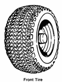 Front Tires Diagram and Parts List for 1690577  Simplicity Lawn Tractor
