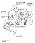 Electrical Group - Later Models WO Ground Diagram and Parts List for 1691109  Simplicity Lawn Tractor