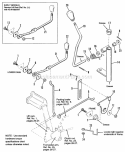 Hand Controls Group (Gear) Diagram and Parts List for 1691891  Simplicity Lawn Tractor