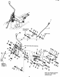 Transmission Control Group (18Hp) Diagram and Parts List for 1692137  Simplicity Lawn Tractor