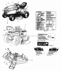 Decal Group - Simplicity Models Diagram and Parts List for 1691891  Simplicity Lawn Tractor