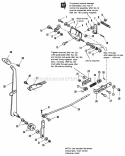 Hydrostatic Control Group Diagram and Parts List for 1692143  Simplicity Lawn Tractor