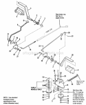 Foot Controls Group Diagram and Parts List for 1692025  Simplicity Lawn Tractor