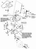 Steering Diagram and Parts List for 1692571  Simplicity Lawn Tractor