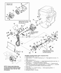 Front Pto Kohler Diagram and Parts List for 1692454  Simplicity Lawn Tractor