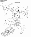 Transmission Controls - Gear Models Diagram and Parts List for 1692749  Simplicity Lawn Tractor