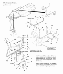 Hand Controls Diagram and Parts List for 1692781  Simplicity Lawn Tractor