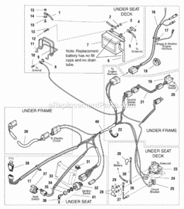 Electrical Group (985433) Diagram and Parts List for 1693317  Simplicity Lawn Tractor