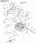 Part Location Diagram of 1717761SM Simplicity Rod, Control