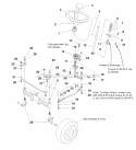 Steering Group (985647) Diagram and Parts List for 1693583  Simplicity Lawn Tractor