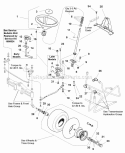 Steering Group - Manual Steering (985786) Diagram and Parts List for 1693858  Simplicity Lawn Tractor