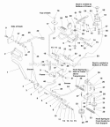 Controls Group (985308) Diagram and Parts List for 1693817  Simplicity Lawn Tractor