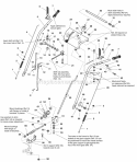Handles And Controls Group (985917) Diagram and Parts List for 1693980  Simplicity Snow Blower
