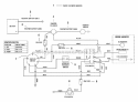 Electrical Schematic (Fi0007) Diagram and Parts List for 1694494  Simplicity Lawn Mower