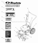 Decal Group (988648) Diagram and Parts List for 1695921  Simplicity Tiller