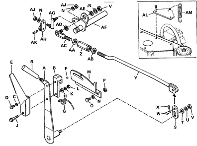 Hydrostatic Control Group Diagram and Parts List for 3112H 990499 Simplicity Lawn Tractor