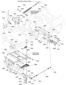 Deck Lift Group Diagram and Parts List for 5901744  Simplicity Lawn Tractor