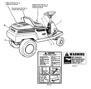 Decal Group 2 Diagram and Parts List for 3110 1690566 Simplicity Lawn Tractor
