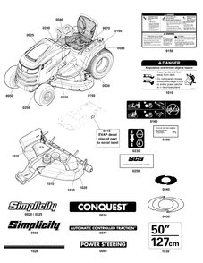 Decals Group Diagram and Parts List for 2691675-00  Simplicity Lawn Tractor