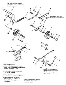 P.T.O. Control Group Diagram and Parts List for 7116 1690660 Simplicity Lawn Tractor