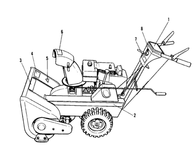 Decal Group Diagram and Parts List for 724 1690587 Simplicity Snow Blower