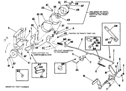 Clutch And Brake Group - Mfg Nos.990308 Thru 990400 Diagram and Parts List for 2012 990400 Simplicity Lawn Tractor