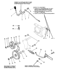 P.T.O. Control Group (7010 And 7016) Diagram and Parts List for 7010 1690234 Simplicity Lawn Tractor