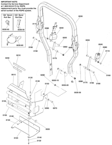 Rear Bumper And Rops Group - Models With Folding Roll Bars Diagram and Parts List for 5901743  Simplicity Lawn Tractor