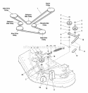 Part Location Diagram of 5023255SM Murray BELT,#7-8055,155-INCH E.L