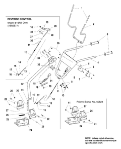 Handles And Controls Diagram and Parts List for 516RT 1692877 Simplicity Tiller