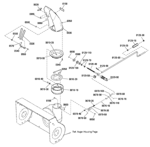 Discharge Chute Group Diagram and Parts List for H924RX 1695840 Simplicity Snow Blower