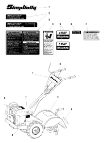Decals Diagram and Parts List for 516RT 1692877 Simplicity Tiller