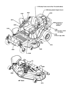 Decal Group (7502307) Diagram and Parts List for ZT27460 7800768-00 Simplicity Lawn Tractor