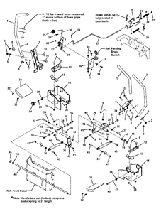 Controls Group, Zt Diagram and Parts List for ZT2142 7800612 Simplicity Lawn Tractor