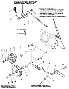 P.T.O. Control Group (7010 And 7016) Diagram and Parts List for 7010 1690333 Simplicity Lawn Tractor