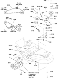 44-Inch Mower Deck - Clutch And Support Group Diagram and Parts List for 2690947-00  Simplicity Lawn Tractor