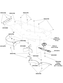 48-Inch (122cm) Mower Deck - Rear Eject Configuration Kit Diagram and Parts List for SZT275 2691922-00 Simplicity Lawn Tractor