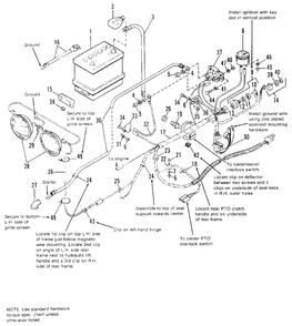 Electrical Group (16hp) Diagram and Parts List for 7116 1691434 Simplicity Lawn Tractor