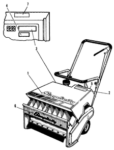 Decal Group Diagram and Parts List for 350E 1691406 Simplicity Snow Blower