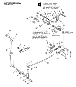 Hydrostatic Control Group Diagram and Parts List for 918H 1693413 Simplicity Lawn Tractor