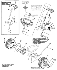 Steering And Front Wheel Group Diagram and Parts List for 4211 1690612 Simplicity Lawn Tractor