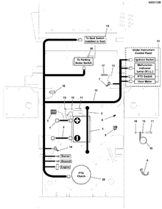 Electrical Group Diagram and Parts List for 5901748  Simplicity Lawn Tractor